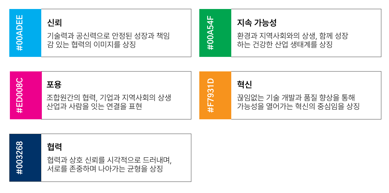 컬러타입